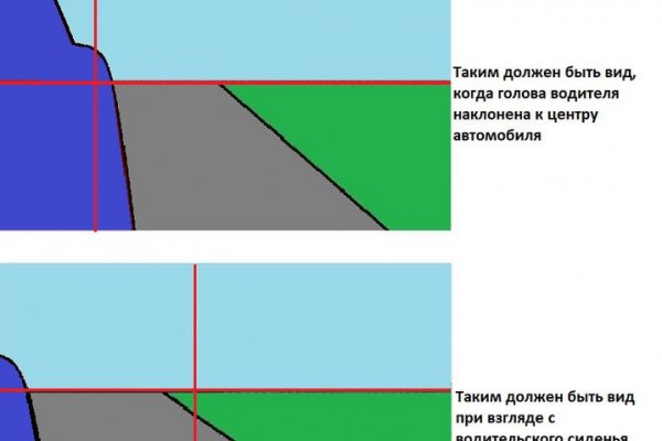 Ссылки кракен телеграф